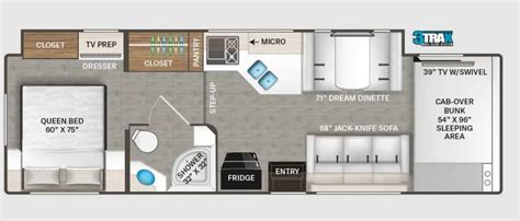 New 2022 Thor Motor Coach Four Winds ® 31WV Class C RV (Floor Plan ...