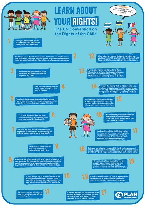 UNCRC | Child Rights Coalition Asia