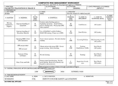 Deliberate Risk Assessment Worksheet Slidesharedocs | Porn Sex Picture