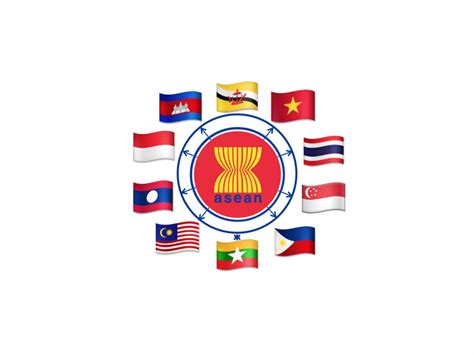 Bendera Asean Dan Artinya Rungkad - IMAGESEE