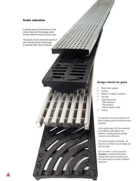 Aco Drainage Grates - Best Drain Photos Primagem.Org