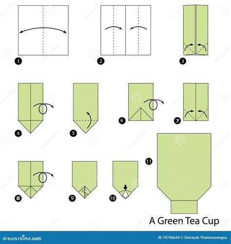 Step by Step Instructions How To Make Origami a Green Tea Cup. Stock ...