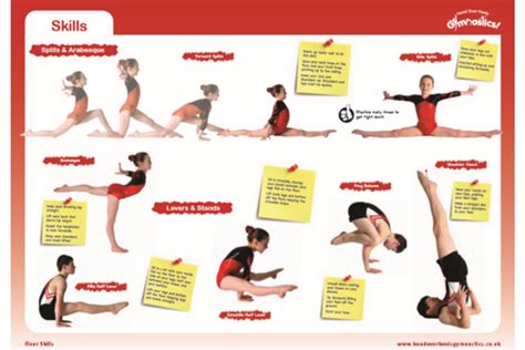 Gymnastics Floor Skills Poster Sample [Download] - Head Over Heels ...