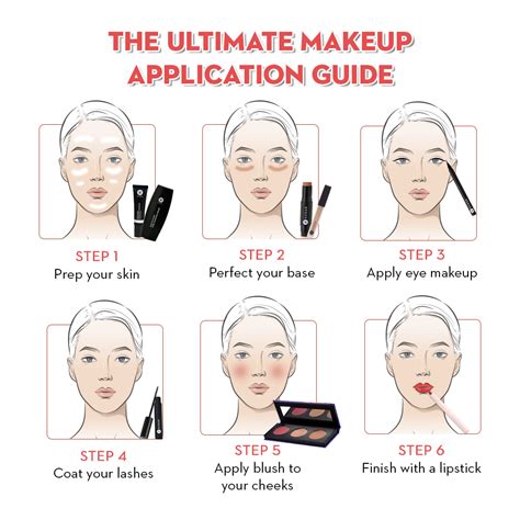 How To Apply Makeup Step By Step Like A Professional