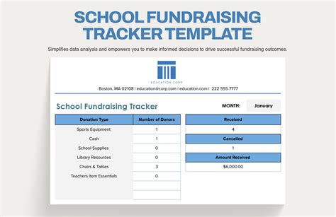 School Fundraising Tracker Template in MS Excel, Google Sheets - Download