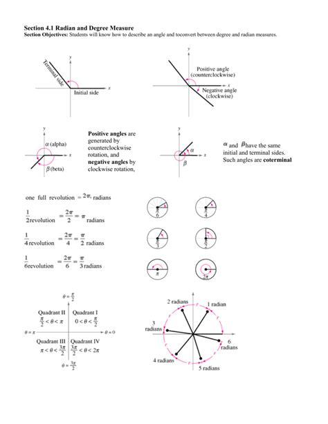 Radians To Degrees Worksheet – Englishworksheet.my.id