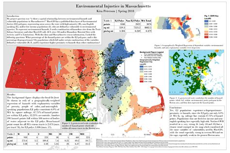 Class projects from GIS: Spatial Analysis | Geospatial Mapping at Vassar