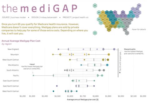 Why Maps Bring Tableau Visualizations to the Next Level | IMA