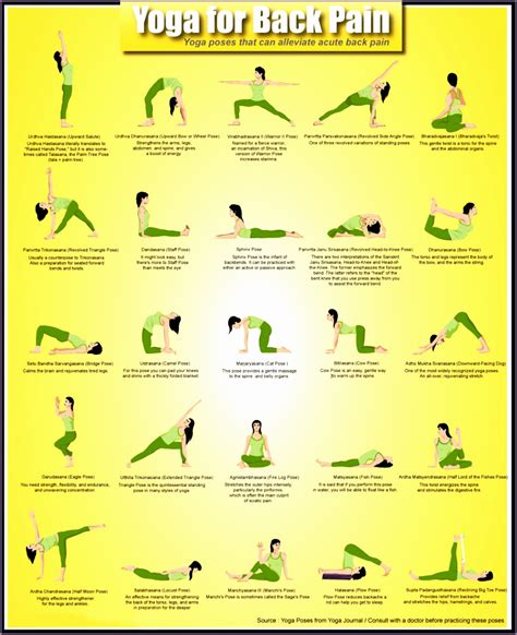 yoga poses for lower back pain while pregnant Archives - Work Out ...