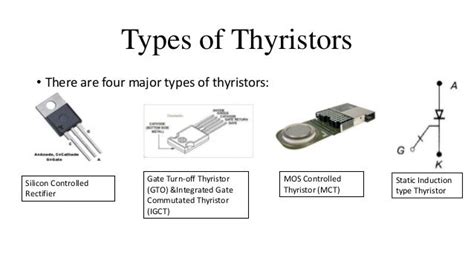 Thyristor