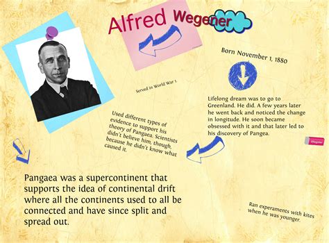 Alfred Wegener Quotes. QuotesGram