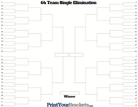 64 Team Seeded Single Elimination Bracket - Printable