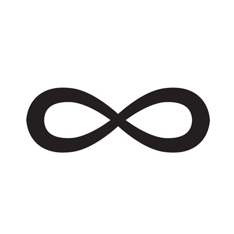 The Infinity Symbol