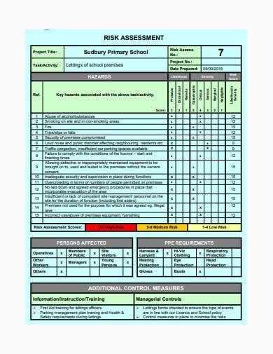 2022 Construction Risk Assessment Template Fillable Printable Pdf Forms ...