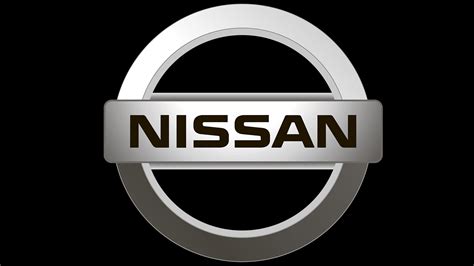 Nissan Logo Meaning and History [Nissan symbol]