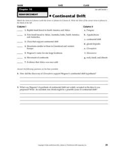 Continental Drift Worksheet for 6th - 12th Grade | Lesson Planet