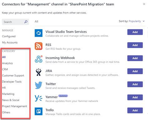 Top 5 features of Microsoft Teams | SharePoint Maven