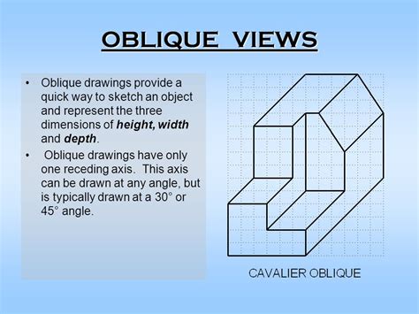 Concept 65 of Cabinet Oblique Drawing Definition | ipettingzoo