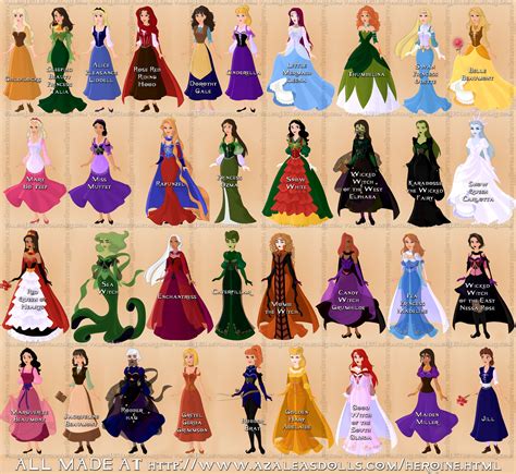 Fairy Tale Characters