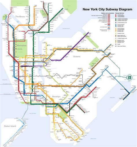 Printable Nyc Subway Map