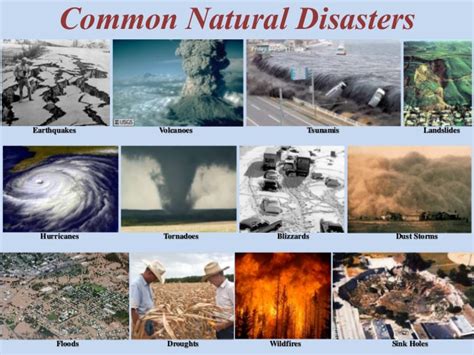 Hazards and Natural Disasters - Online Science Notes