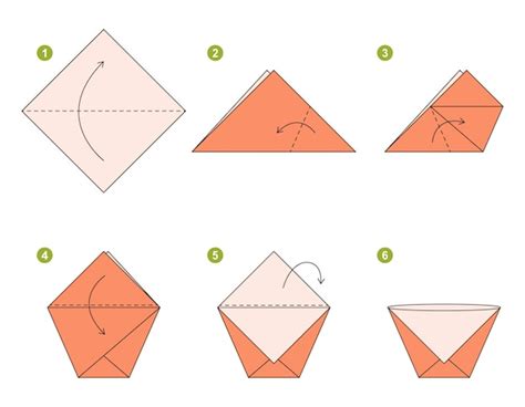 Premium Vector | Paper cup origami scheme tutorial moving model ...