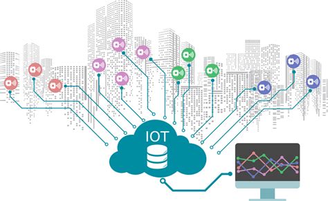 A simple way to your custom IoT cloud | Dexor Services