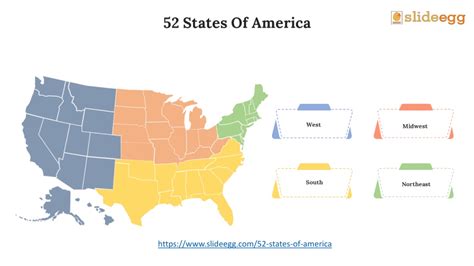 PPT - 52 States Of America PowerPoint Presentation, free download - ID ...