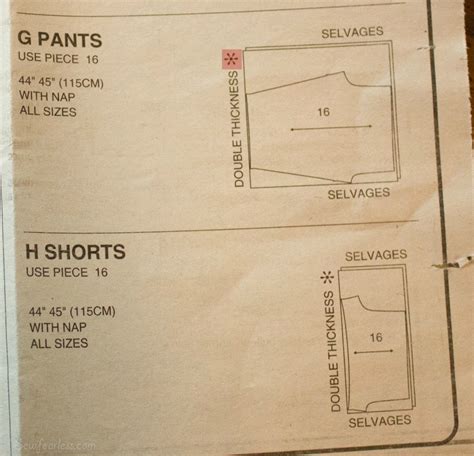 Taking the Leap: Understanding Sewing Patterns – Part 2, Cutting out ...