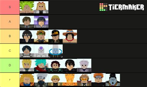 ASTD ALL Tier List (Community Rankings) - TierMaker