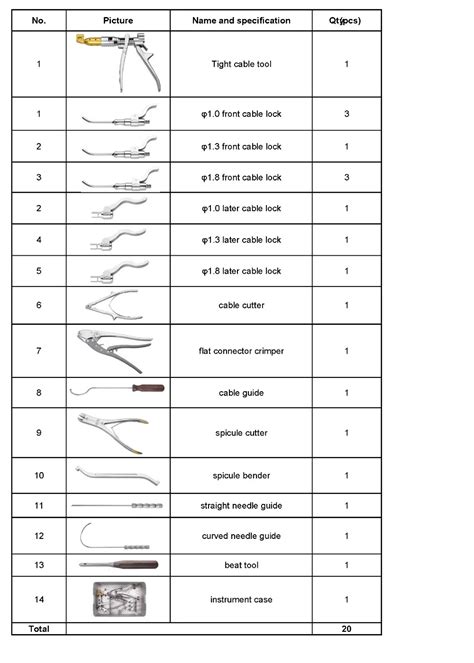 Names Of Orthopedic Surgical Instruments Titanium Cable Cerclage Wire ...