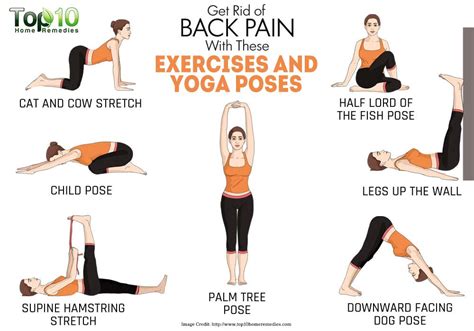 10 Effective Treatment for Lower back pain relief