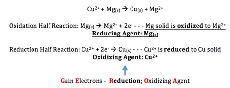 Oxidizing Agent | Definition, Applications & Examples - Lesson | Study.com