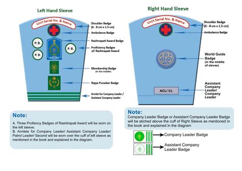 Guide Uniform - BSG SCOUT