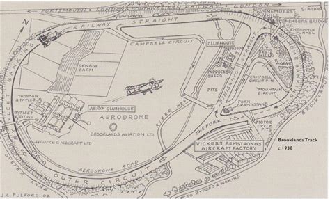 Brooklands map. | Racing circuit, Classic motors, Race track