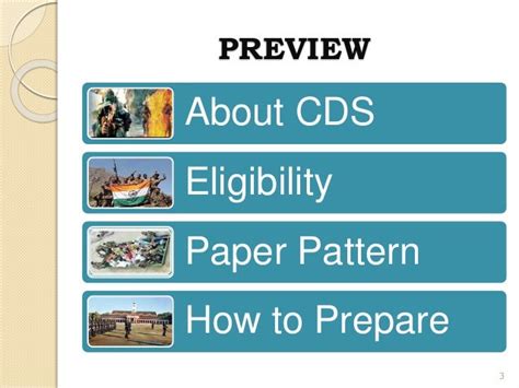 All About CDS Exam and It's Preparation