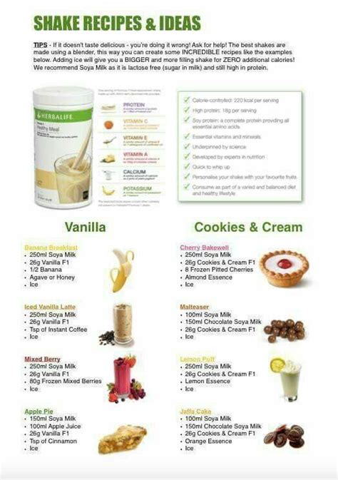 Herbalife Meal Plan, Nutrition Herbalife, Herbalife Recipes, Herbalife ...