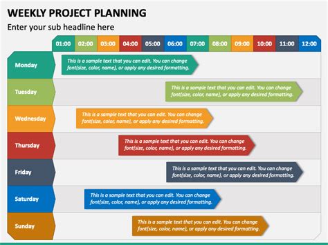 Weekly Project Planning PowerPoint and Google Slides Template - PPT Slides