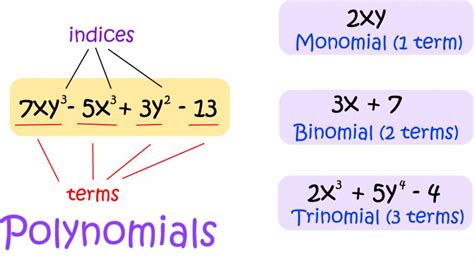 Trinomial - Math Definitions - Letter T