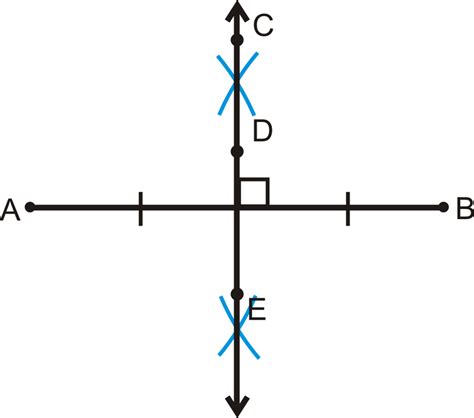 Perpendicular Bisectors ( Read ) | Geometry | CK-12 Foundation