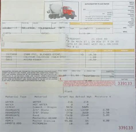 Actual Concrete Mix Ratios For 3000, 3500, 4000, and 4500 psi concrete