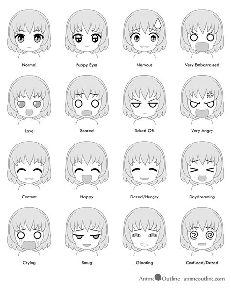 Draw Anime Mouth Expressions - Manga