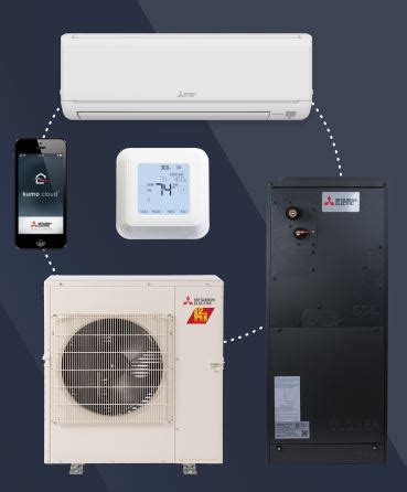 Mitsubishi Mini Split | Bruce Jones Air Conditioning & Heating