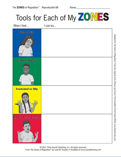 Free Resources for Learning about The Zones of Regulation in 2023 ...