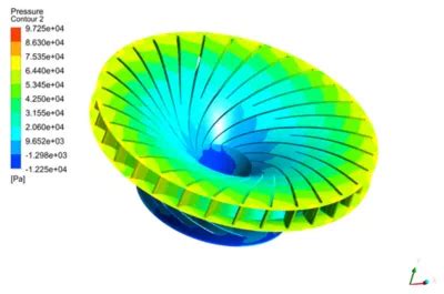 Hydropower Turbine Designs that Ramp Up for Peak Energy Demands | Ansys