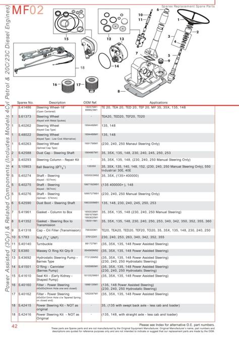 Massey Ferguson 240 Tractor Parts Diagram | Reviewmotors.co