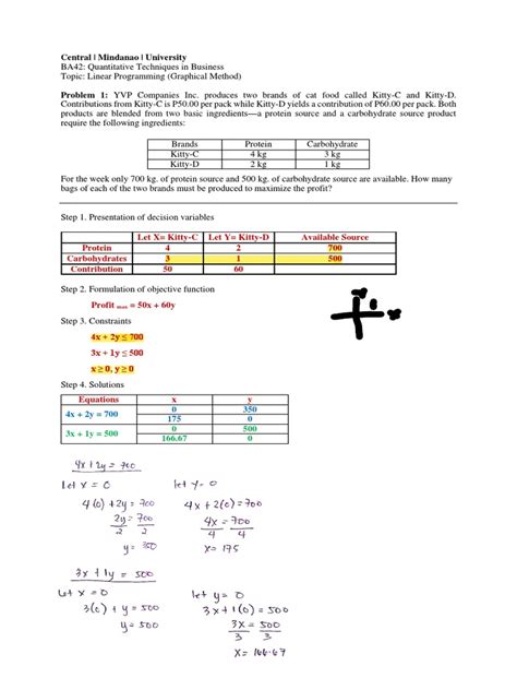 Linear Programming - Graphical Method | PDF | Linear Programming ...