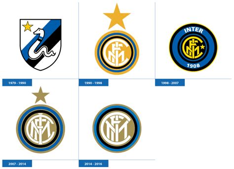 Inter Milan To Release New Logo - Footy Headlines