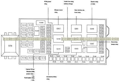 [DIAGRAM] 1999 Ford F250 Fuse Box Diagram - MYDIAGRAM.ONLINE