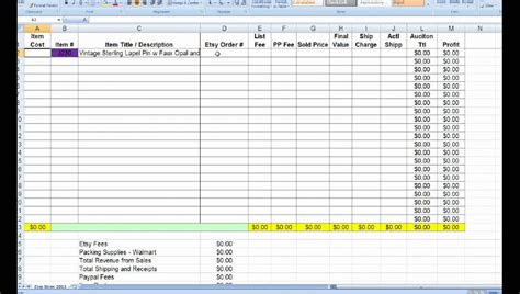 Profit And Loss Dashboard Excel Template Free Download